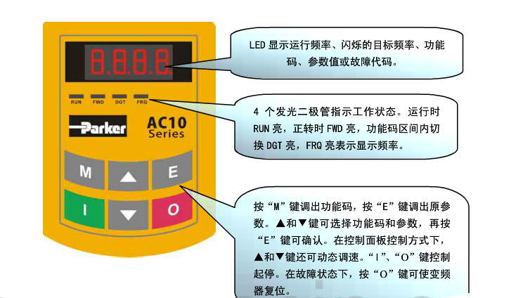 派克變頻器如何調(diào)試？變頻器的空載通電驗(yàn)及電機(jī)空載運(yùn)行？