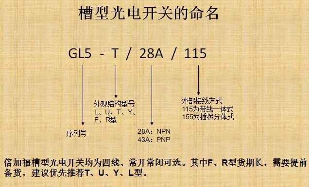 倍加福接近開關(guān)、光電開關(guān)等產(chǎn)品技術(shù)培訓(xùn)會(huì)