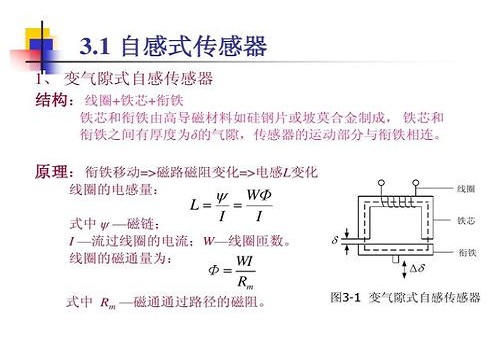 電感式傳感器選擇，使用注意的3類事項(xiàng)