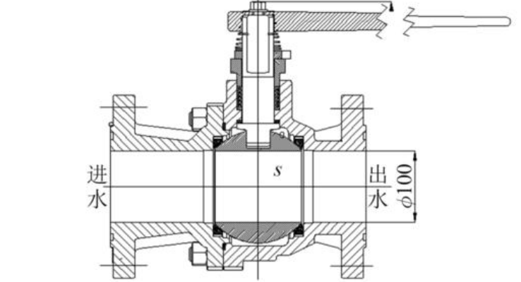 電動(dòng)PID調(diào)節(jié)閥是什么，PID調(diào)節(jié)閥如何使用？