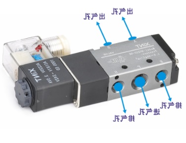 氣動(dòng)電磁閥的12種類(lèi)型，不同的氣動(dòng)電磁閥類(lèi)型作用
