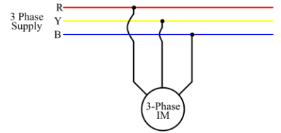 鼠籠式異步電機(jī)的啟動方法和滑環(huán)感應(yīng)電機(jī)的啟動方法