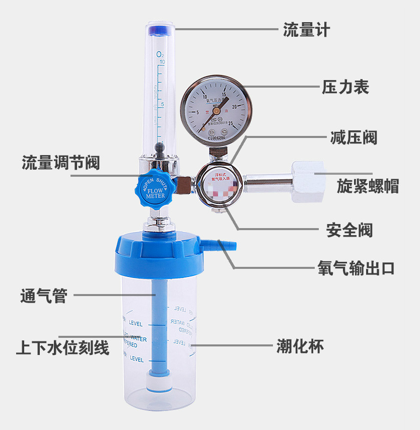 醫(yī)用氧氣減壓閥如何調(diào)節(jié)，醫(yī)用氧氣減壓閥的調(diào)節(jié)方法