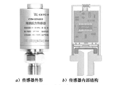 薄膜式壓力傳感器的高性能技術(shù)，薄膜傳感器的可靠優(yōu)點